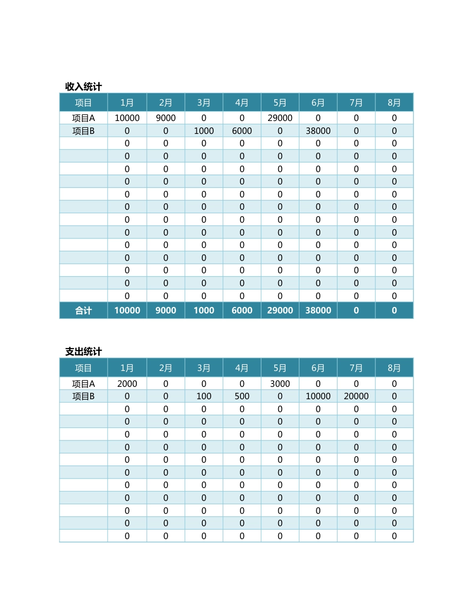 148财务收支项目管理系统_第3页