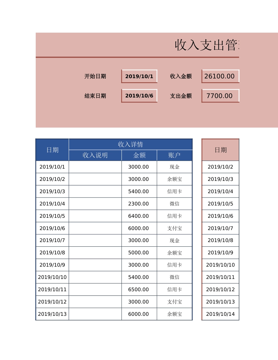 159收入支出管理_第1页