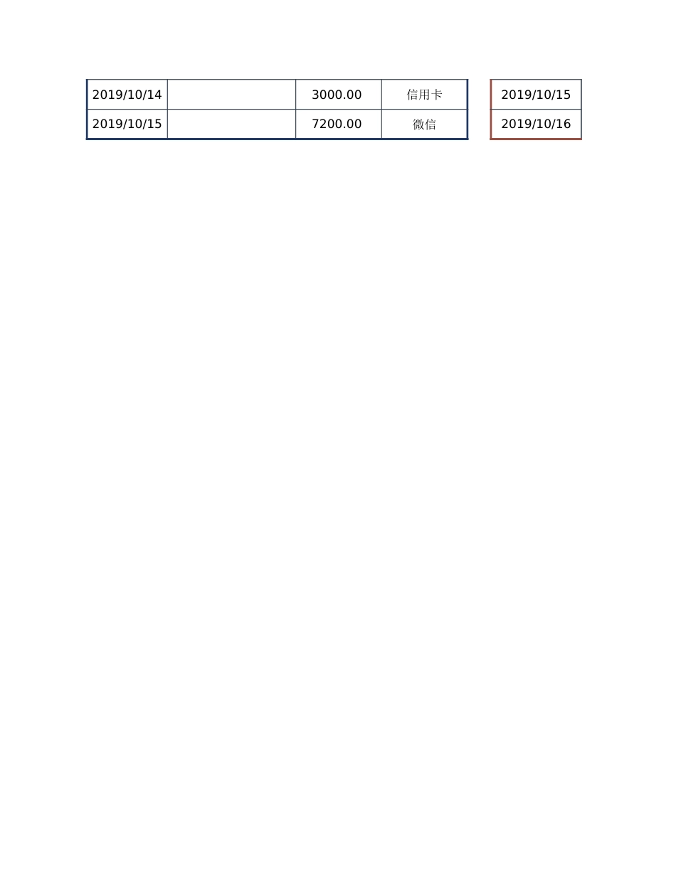 159收入支出管理_第2页