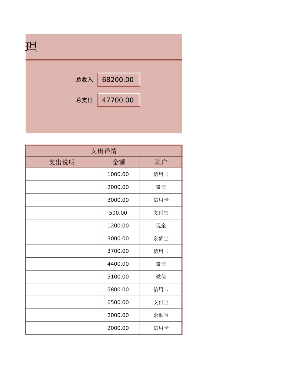 159收入支出管理_第3页