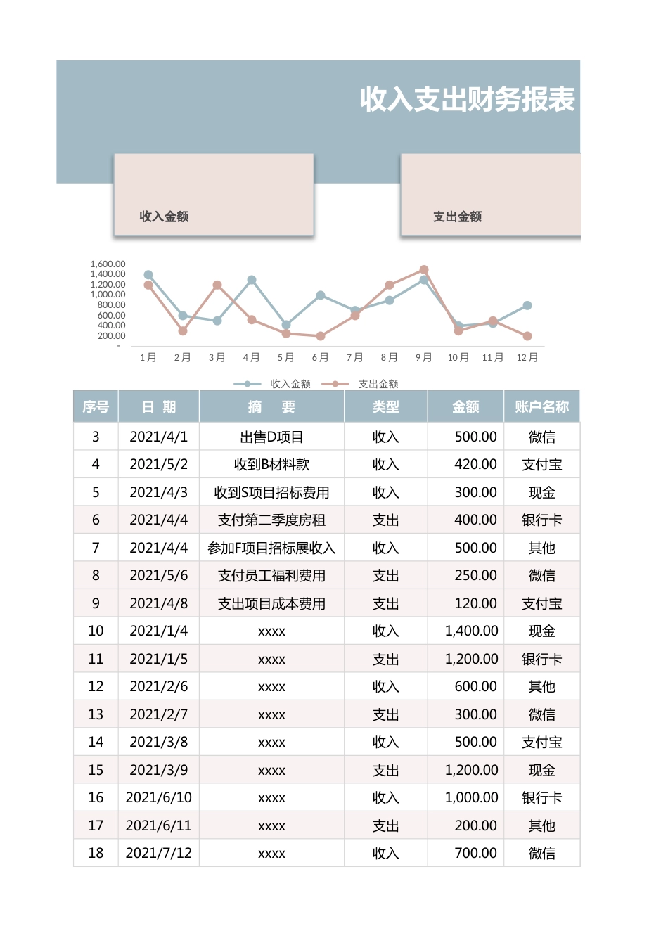 164收入支出财务报表_第1页