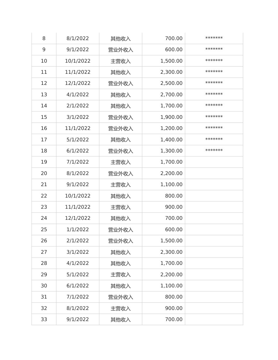 175 财务收支记账表_第2页