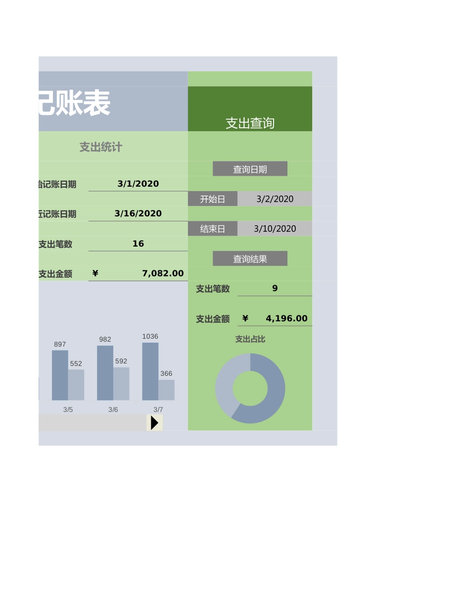 176 财务收支记账表（自动统计）_第2页