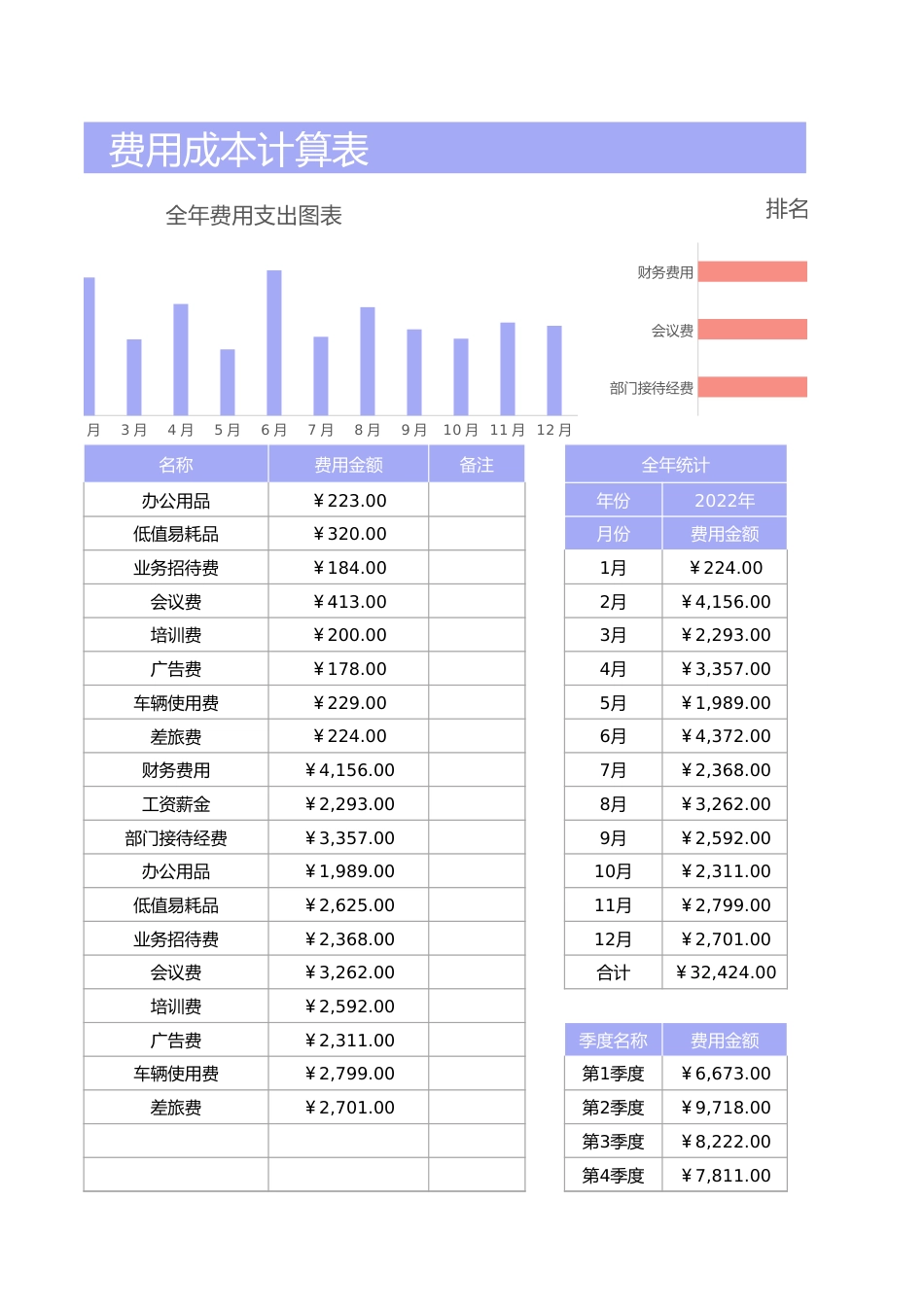 08-费用成本计算表_第3页