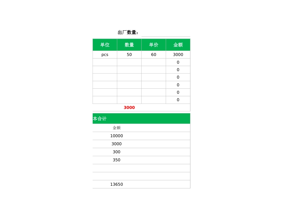 09-财务成本核算表_第3页