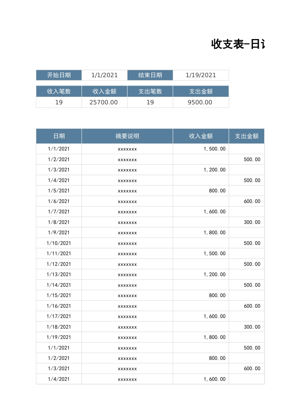 03-收支表-日记账登记表_第1页