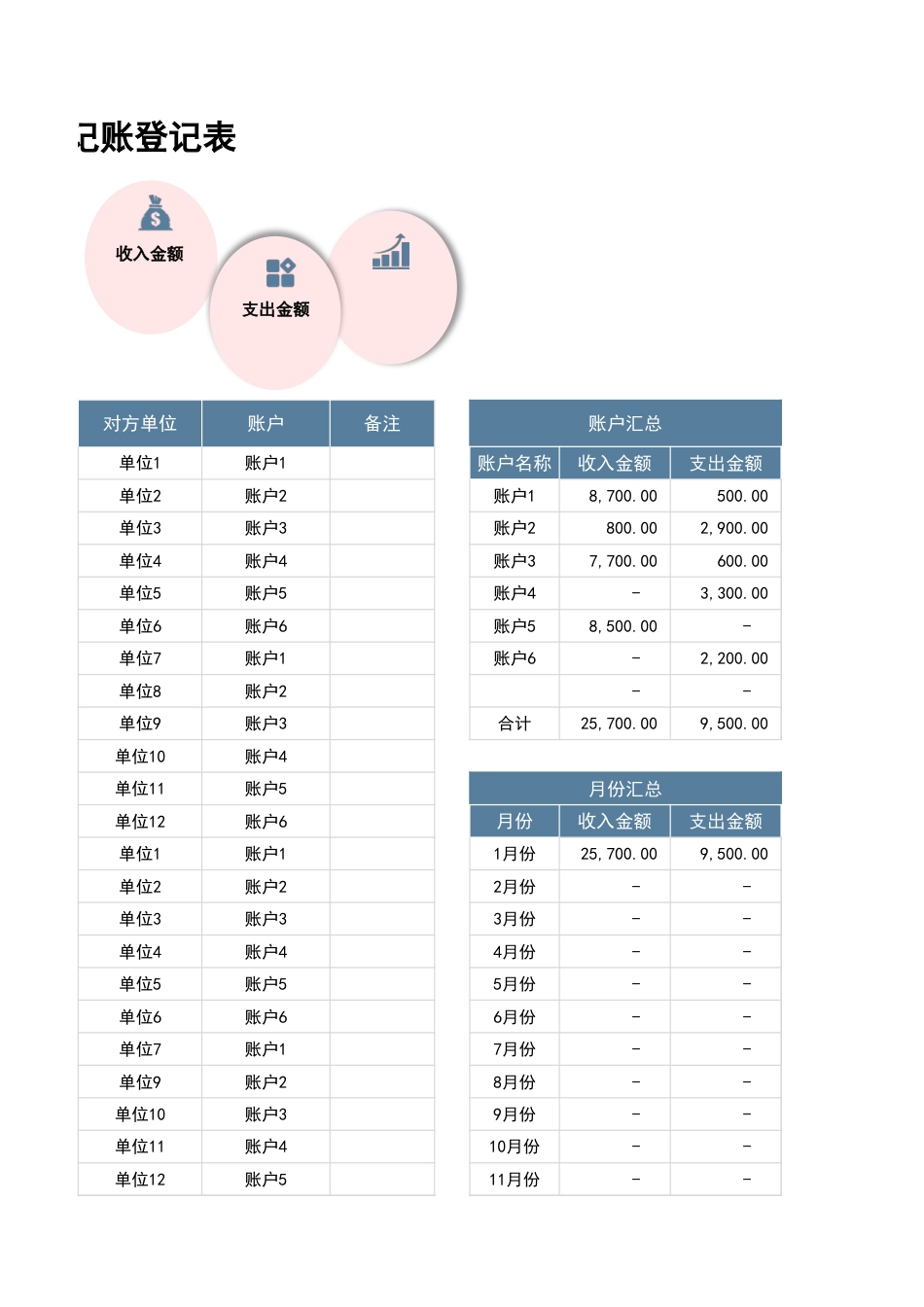 03-收支表-日记账登记表_第3页