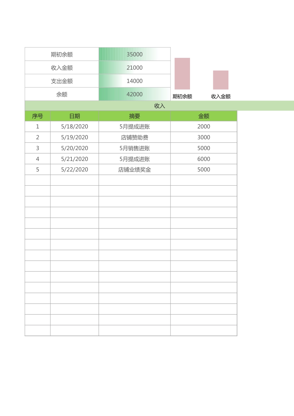 08-收支明细表（自动）_第1页