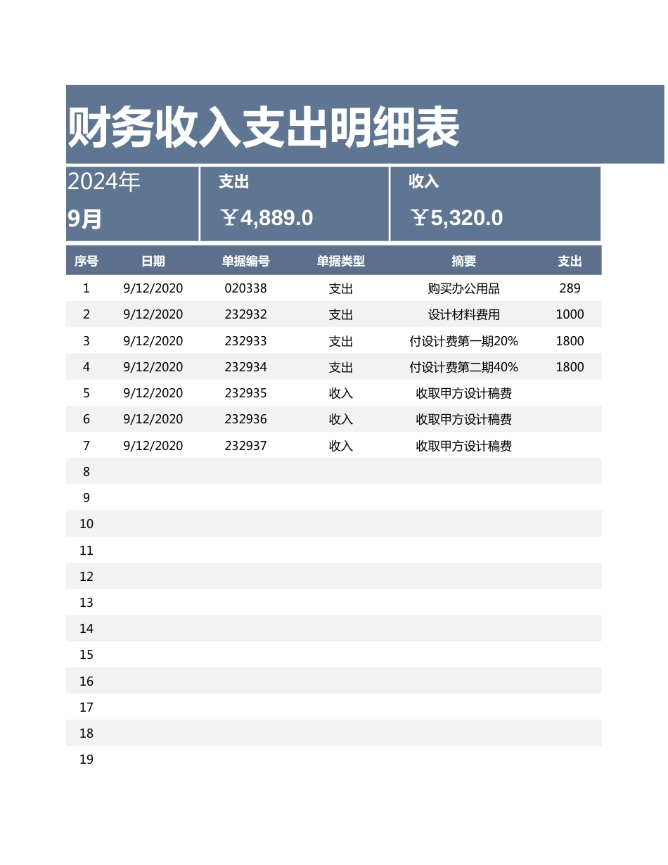 10-财务收入支出明细表(自动计算)_第1页