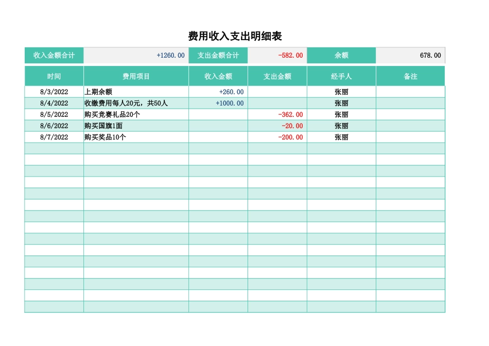 11-费用收入支出明细表（自动计算）_第1页