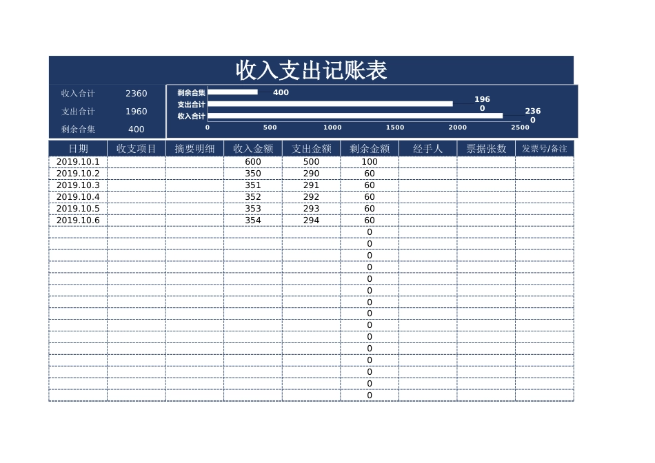 09-财务收入支出表（往来账）_第1页