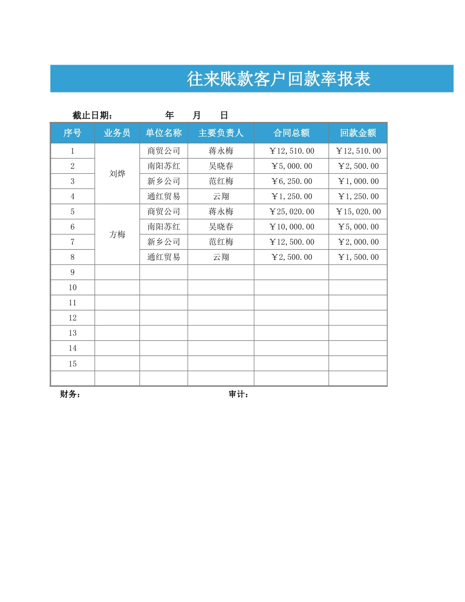 10-往来账款客户回款率报表_第1页