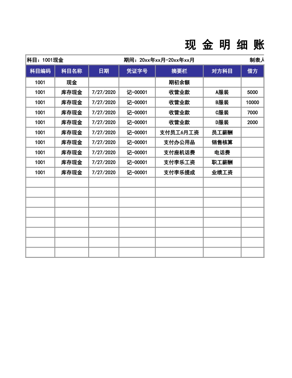 01-现金明细账.xlsx_第1页