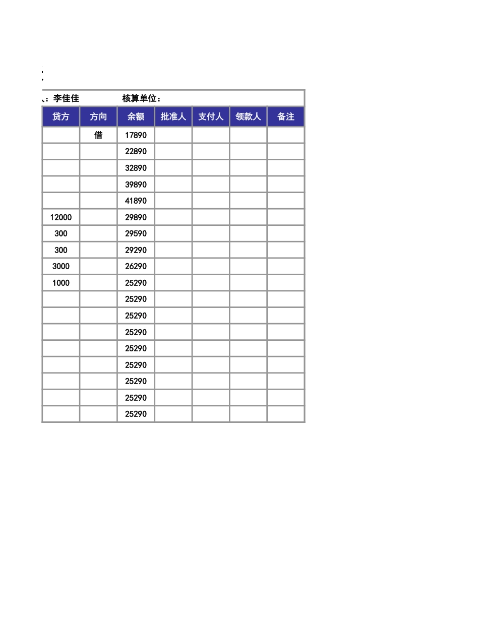 01-现金明细账.xlsx_第2页