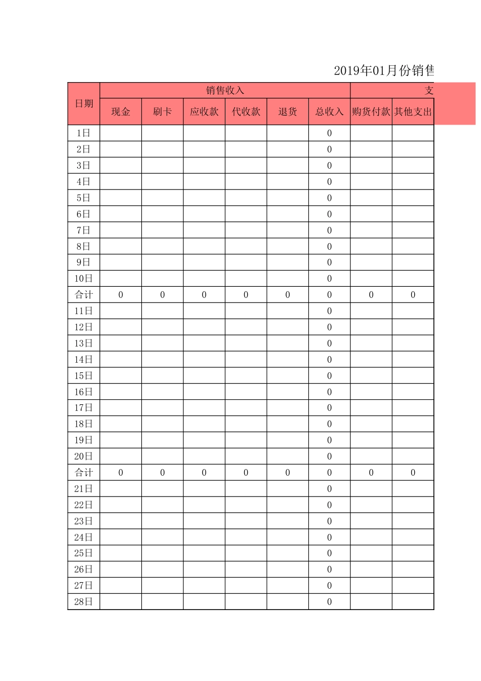 16-全年销售现金日记账管理系统.xlsx_第3页