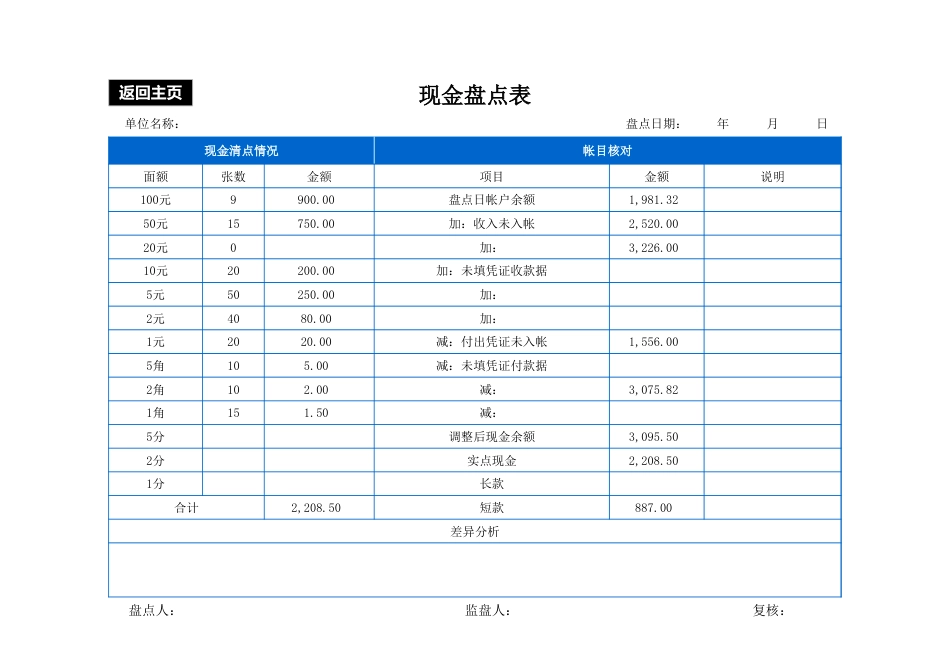 20-现金盘点管理系统.xlsx_第2页