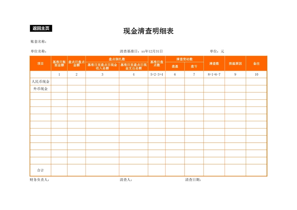 20-现金盘点管理系统.xlsx_第3页