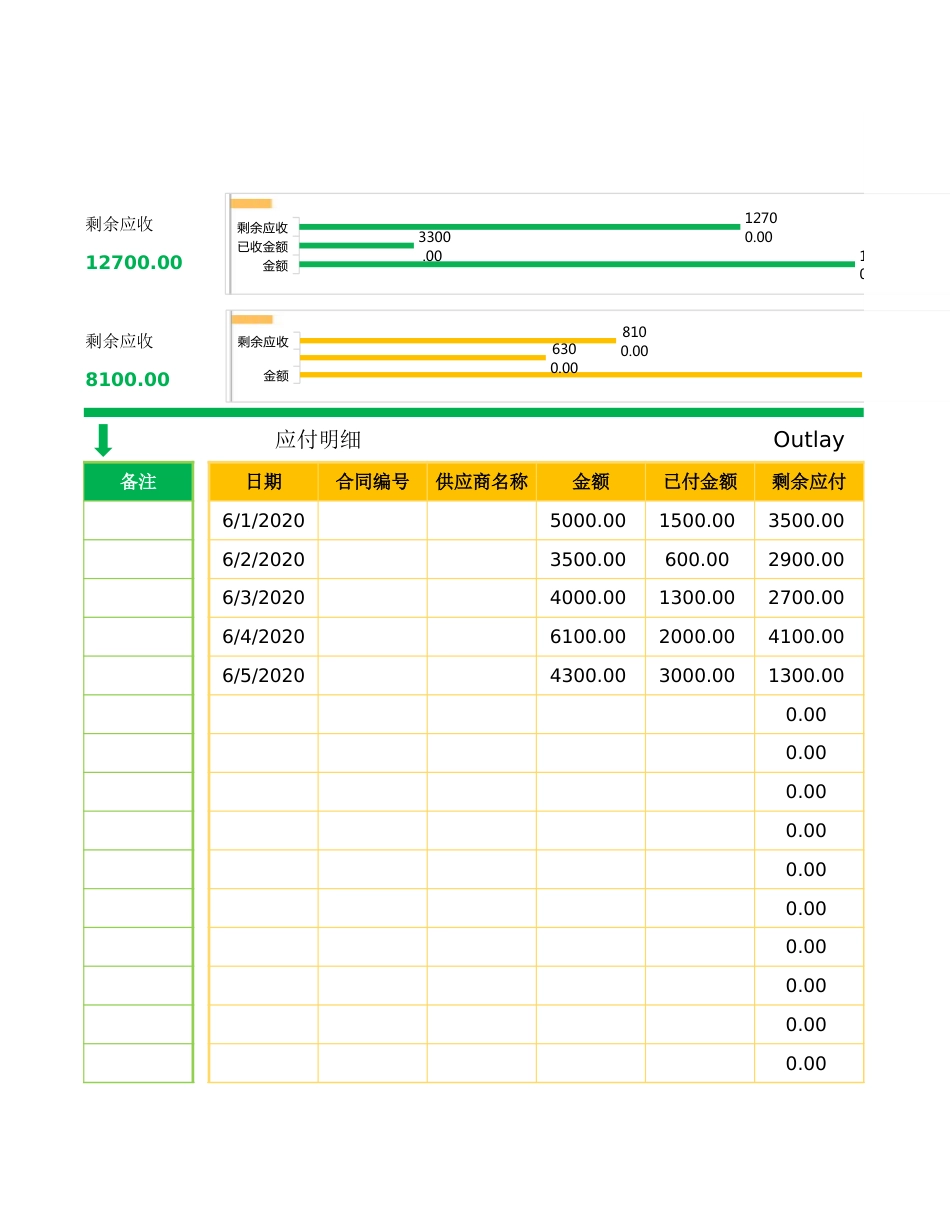 02-应收应付统计表（分类查询）_第3页