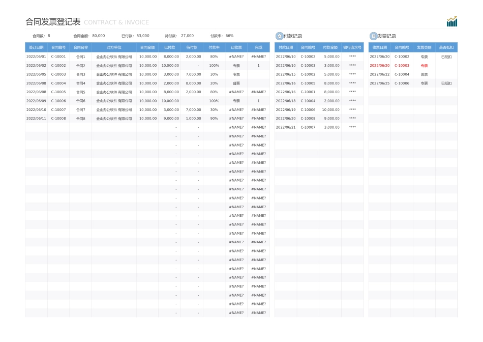 05-合同付款开票登记表（自动匹配）_第1页