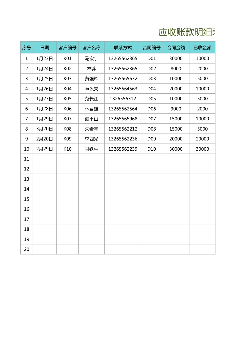 03-应收账款明细表（欠款预警）_第1页