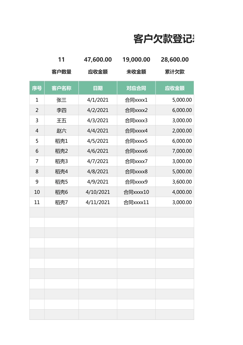 06-客户欠款登记表-应收账款明细表_第1页