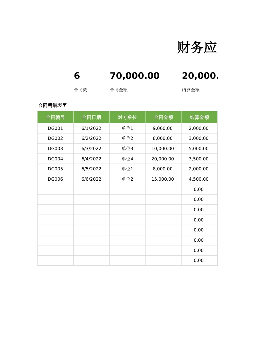 08-财务应收账款明细表_第1页