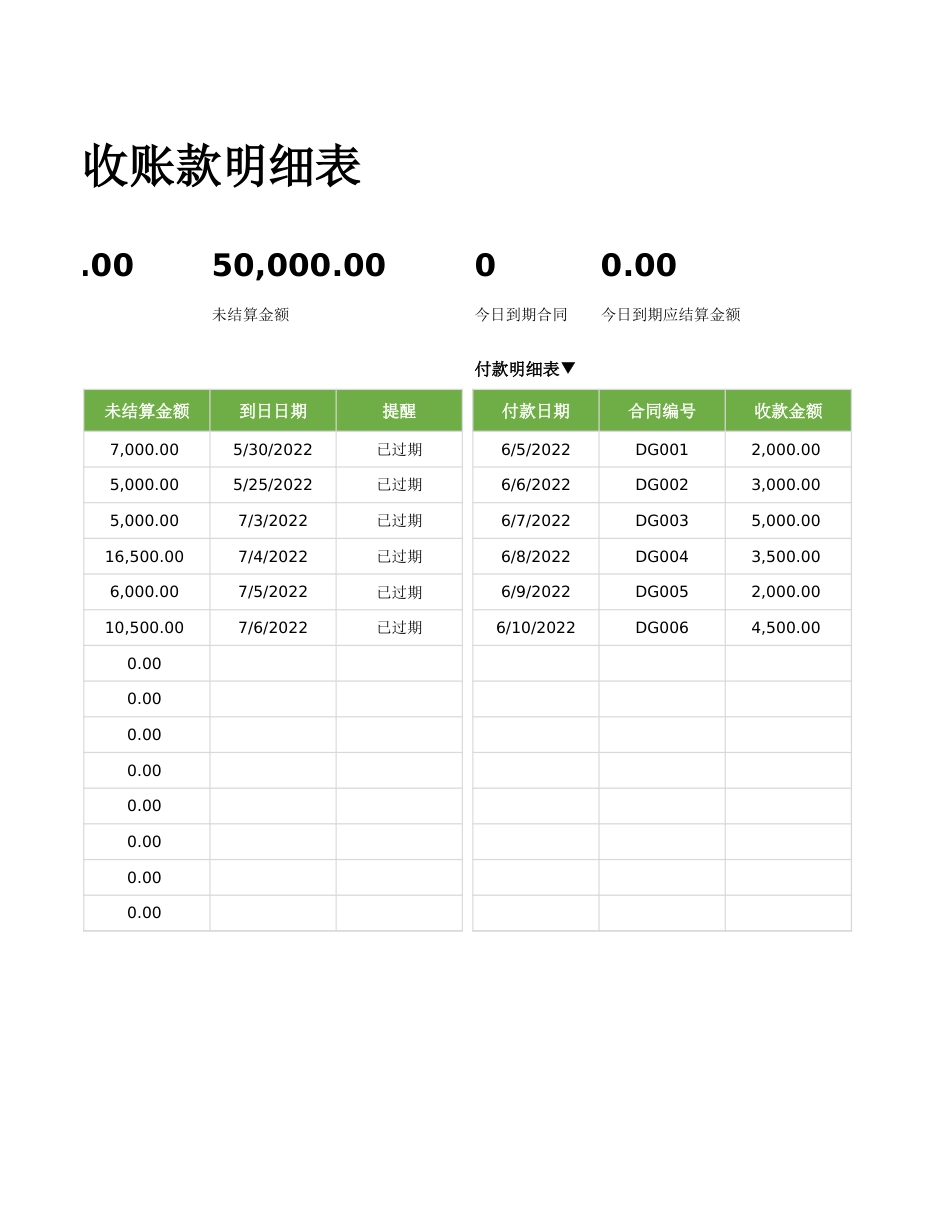 08-财务应收账款明细表_第2页