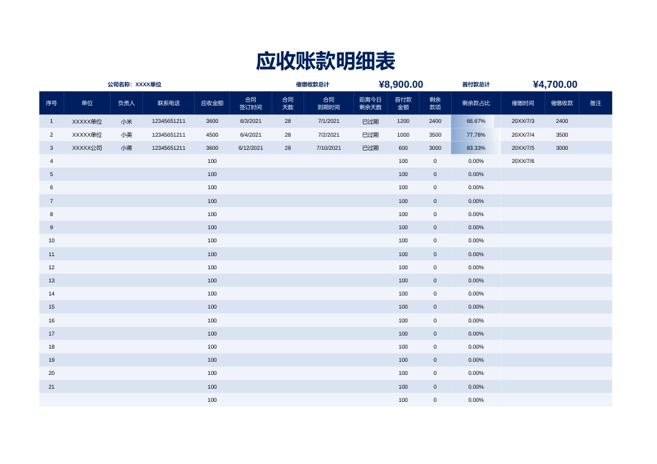 09-应收账款明细表合同到期提醒自动统计_第1页