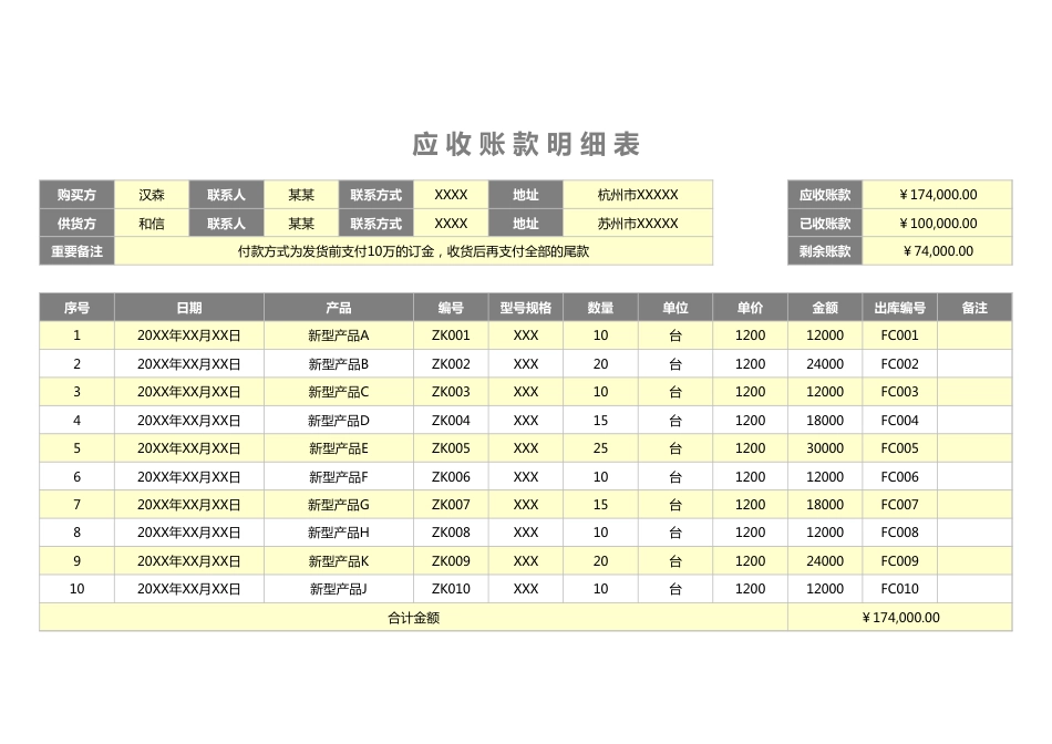 11-应收账款明细表.xlsx_第1页