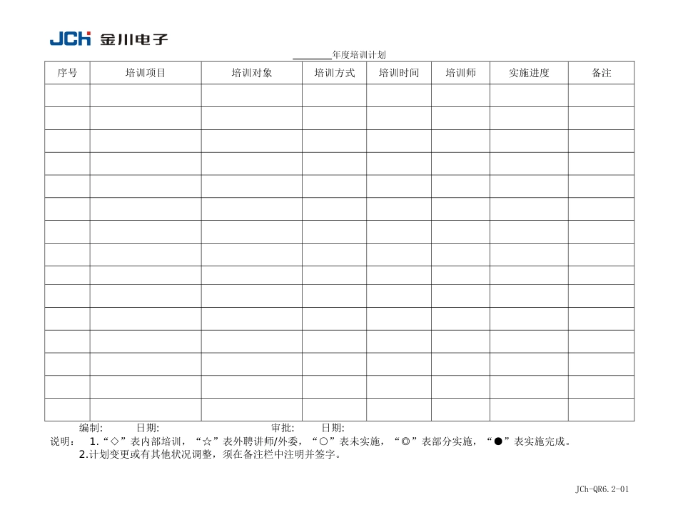 QR6.2-01年度培训计划_第1页