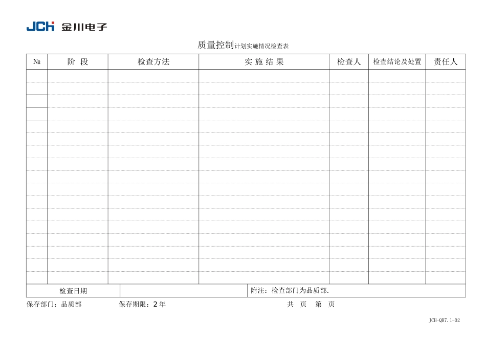 QR7.1-02质量控制计划实施情况检查表_第1页