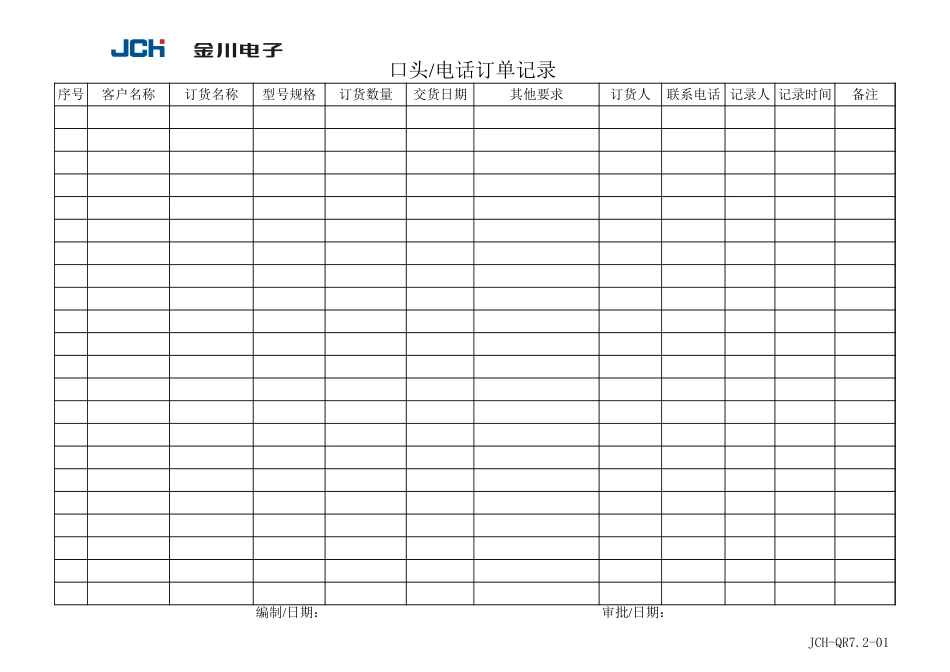 QR7.2-01口头电话订单记录_第1页