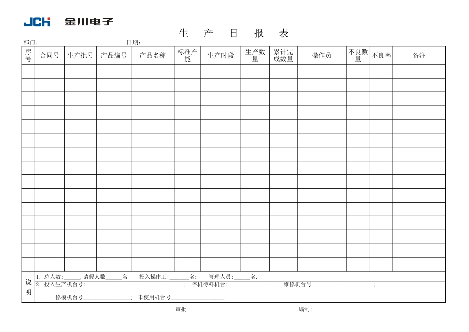 QR7.5-02-1生产日报表_第2页