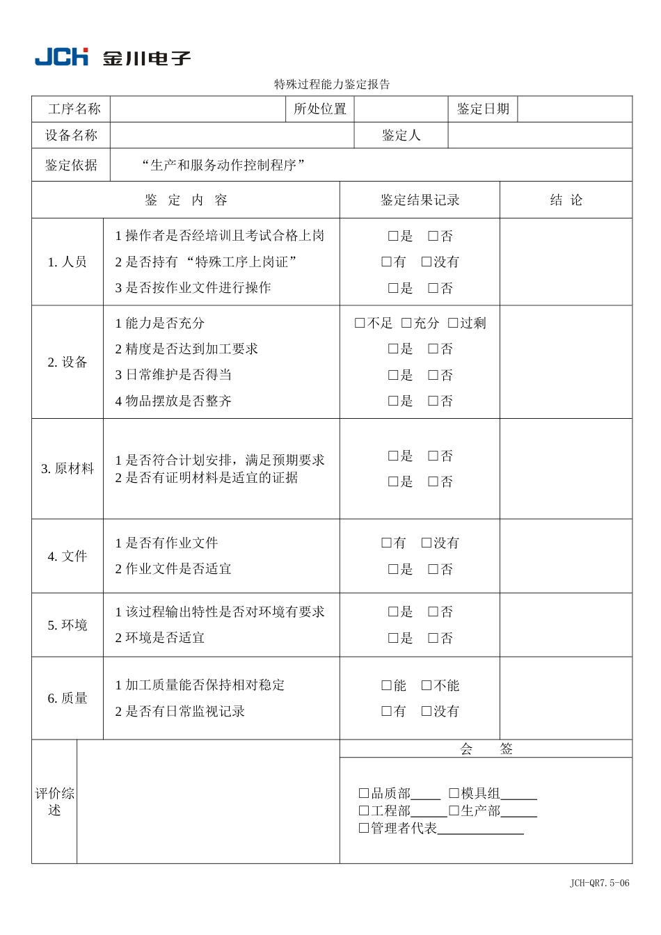 QR7.5-06特殊过程能力鉴定报告_第1页