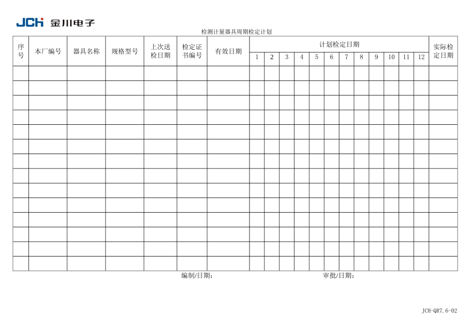 QR7.6-02检测、计量器具周期检定计划_第1页