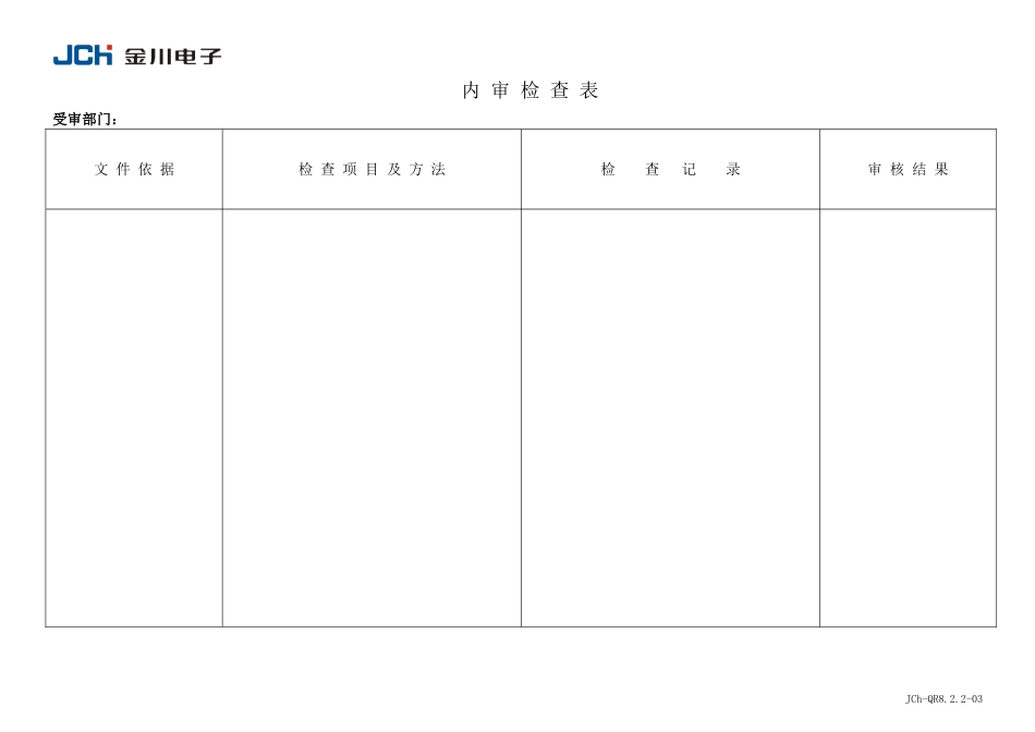 QR8.2.2-03内审检查表_第1页