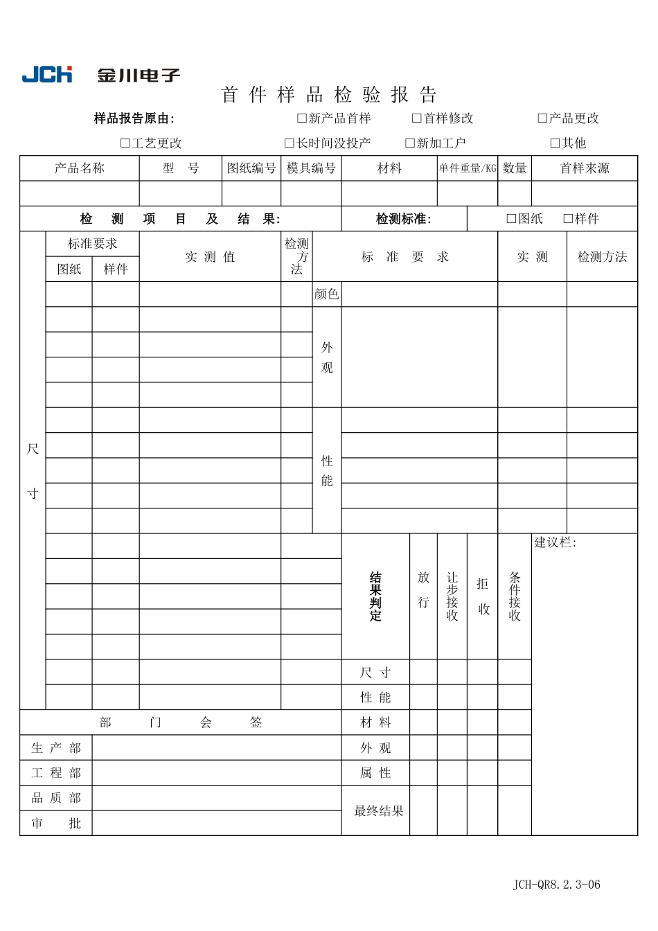 QR8.2.3-06首件样品检验报告_第1页