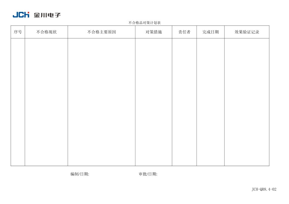 QR8.4-02不合格品对策计划表_第1页