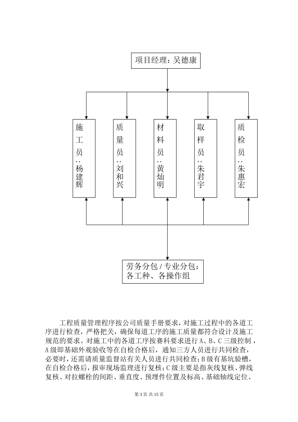 质量管理体系文件_第5页