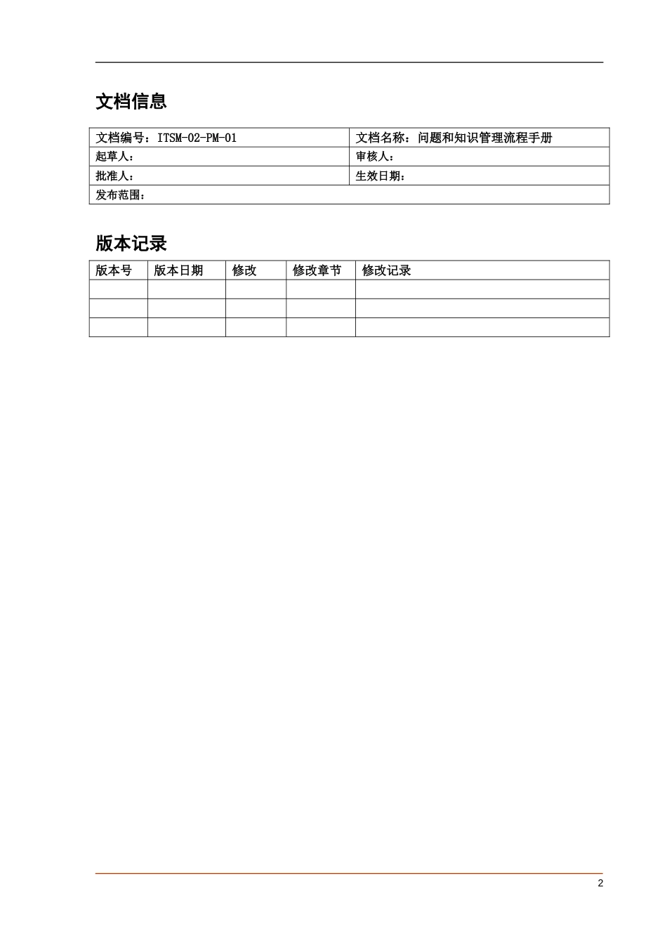 ITSM-02-PM-01 问题和知识管理流程手册 v1.0_第2页