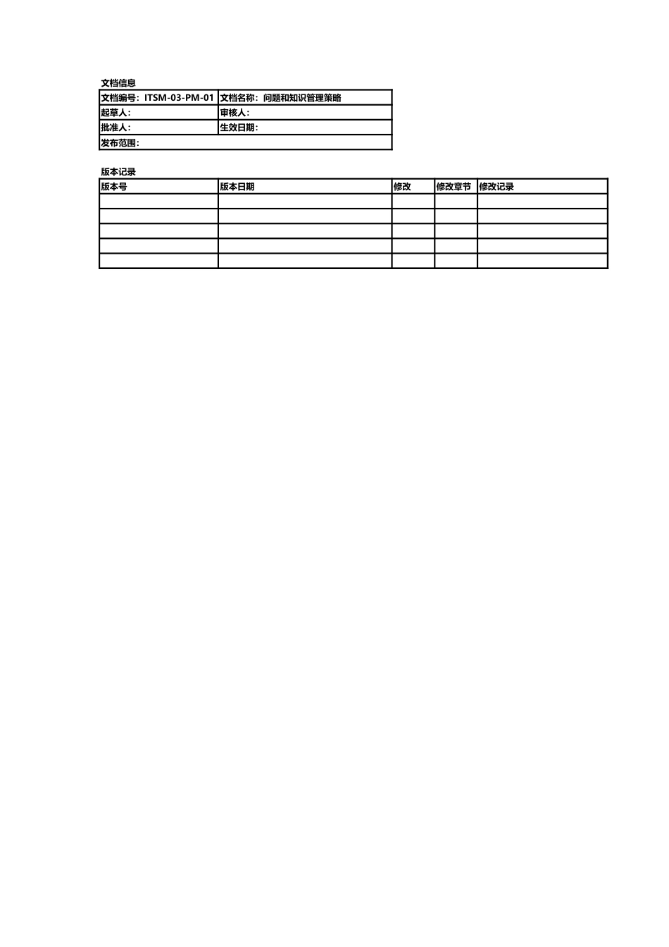 ITSM-03-PM-01 问题和知识管理策略 v1.0_第1页