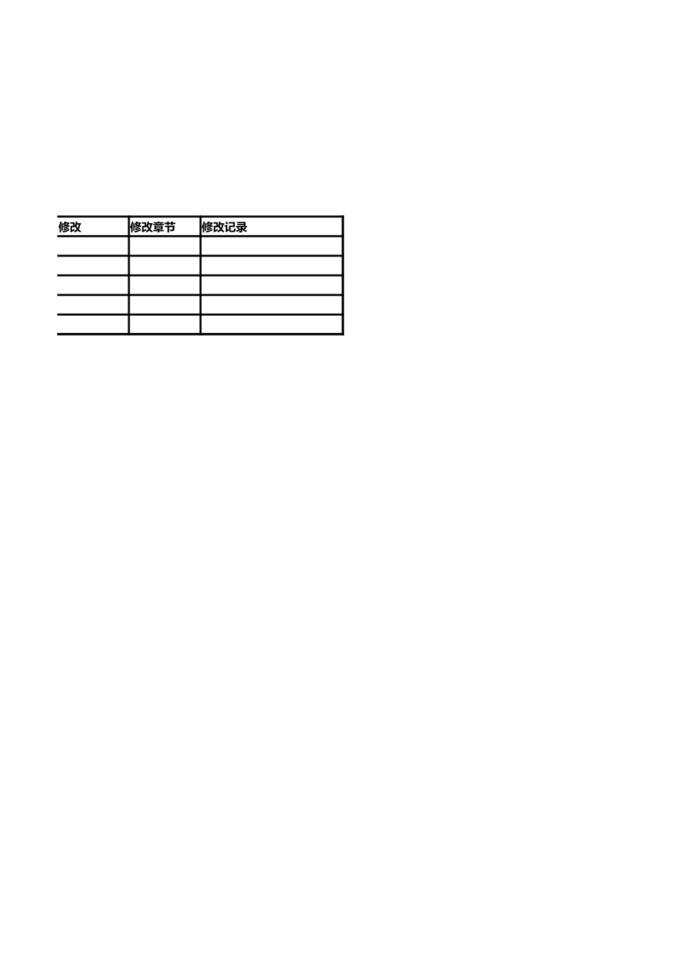 ITSM-03-CH-01 变更发布管理策略v1.3_第2页