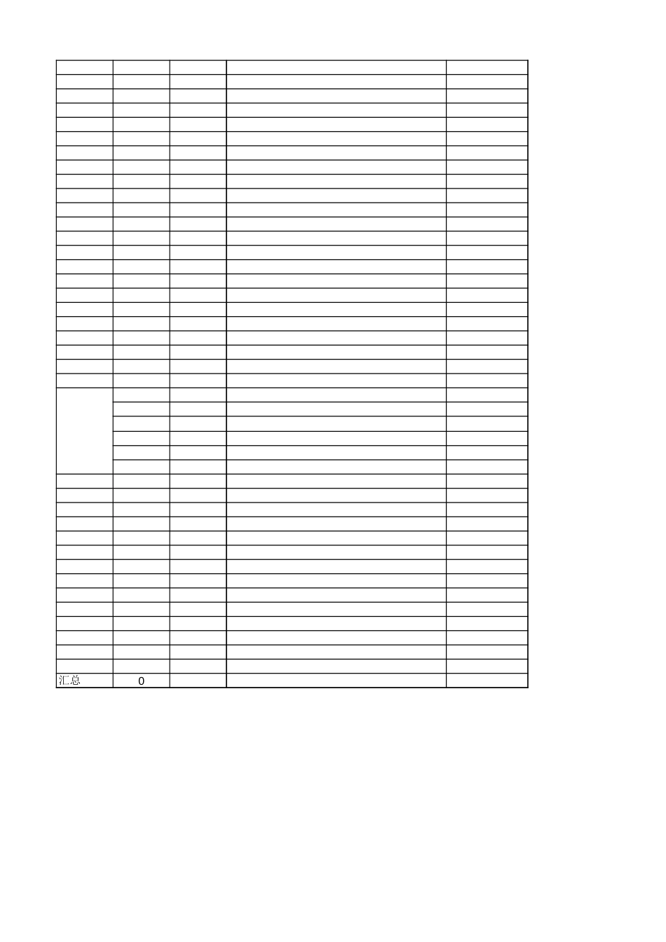 ITSM-04-CM-01 服务器硬件资源信息统计_第2页