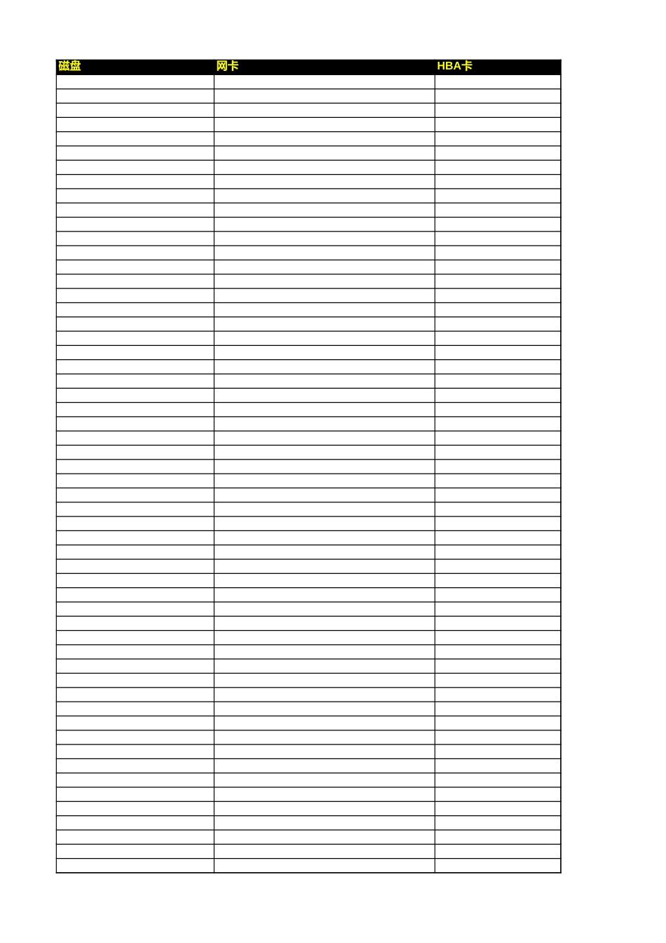 ITSM-04-CM-01 服务器硬件资源信息统计_第3页