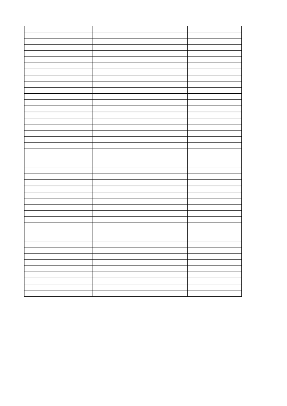 ITSM-04-CM-01 服务器硬件资源信息统计_第4页