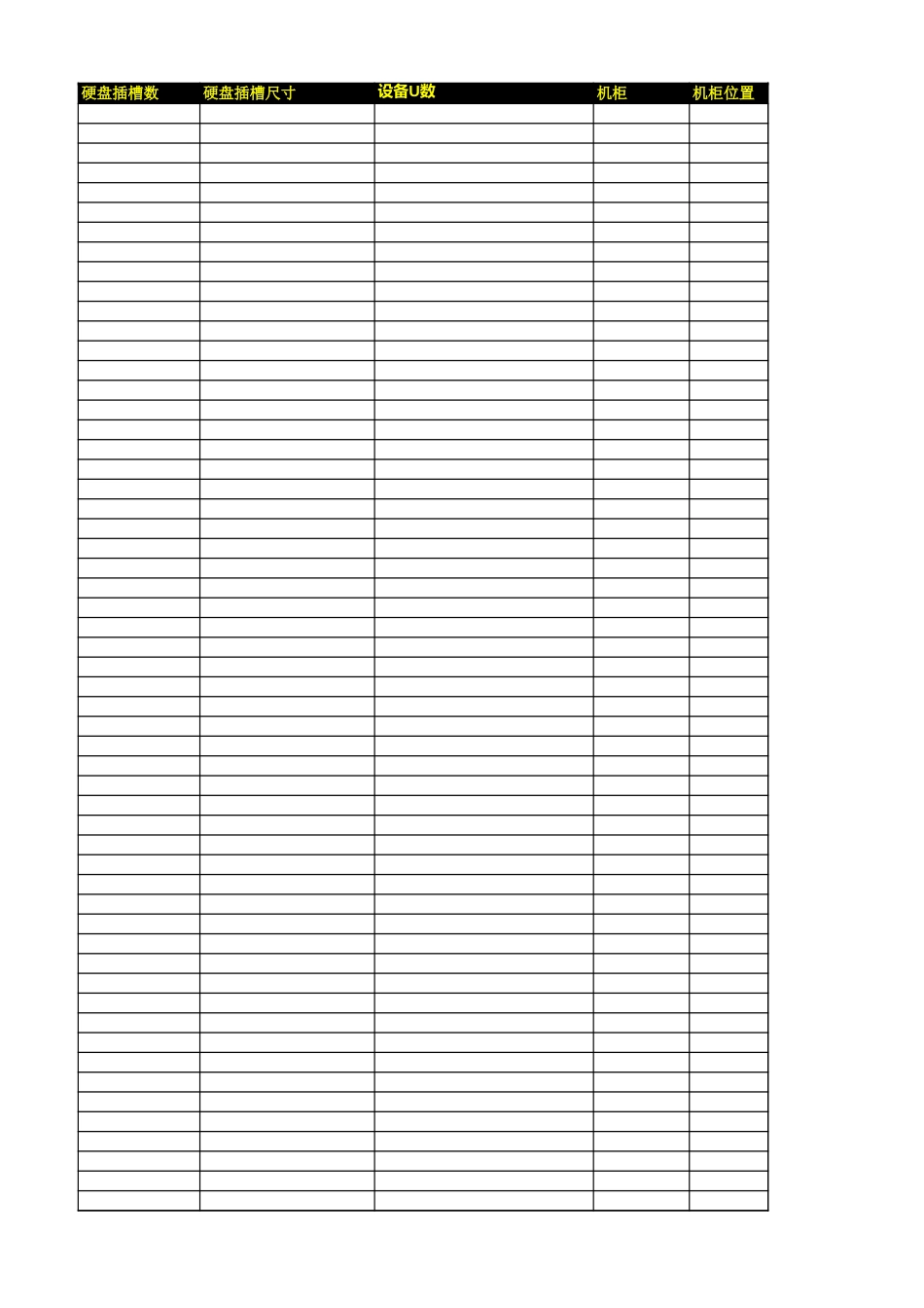 ITSM-04-CM-01 服务器硬件资源信息统计_第5页