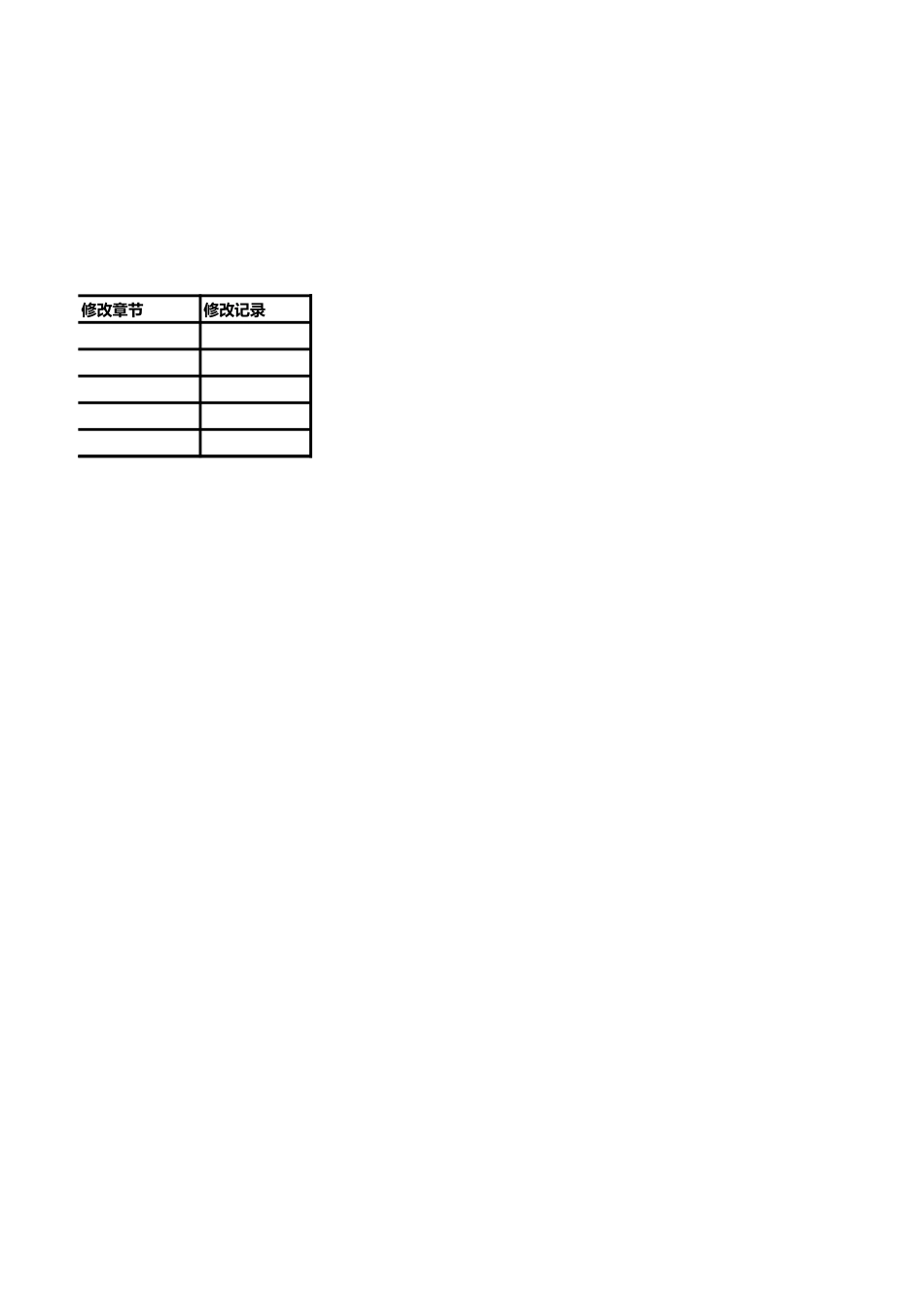 ITSM-04-RP-02 服务报告控制矩阵 v1.0_第2页