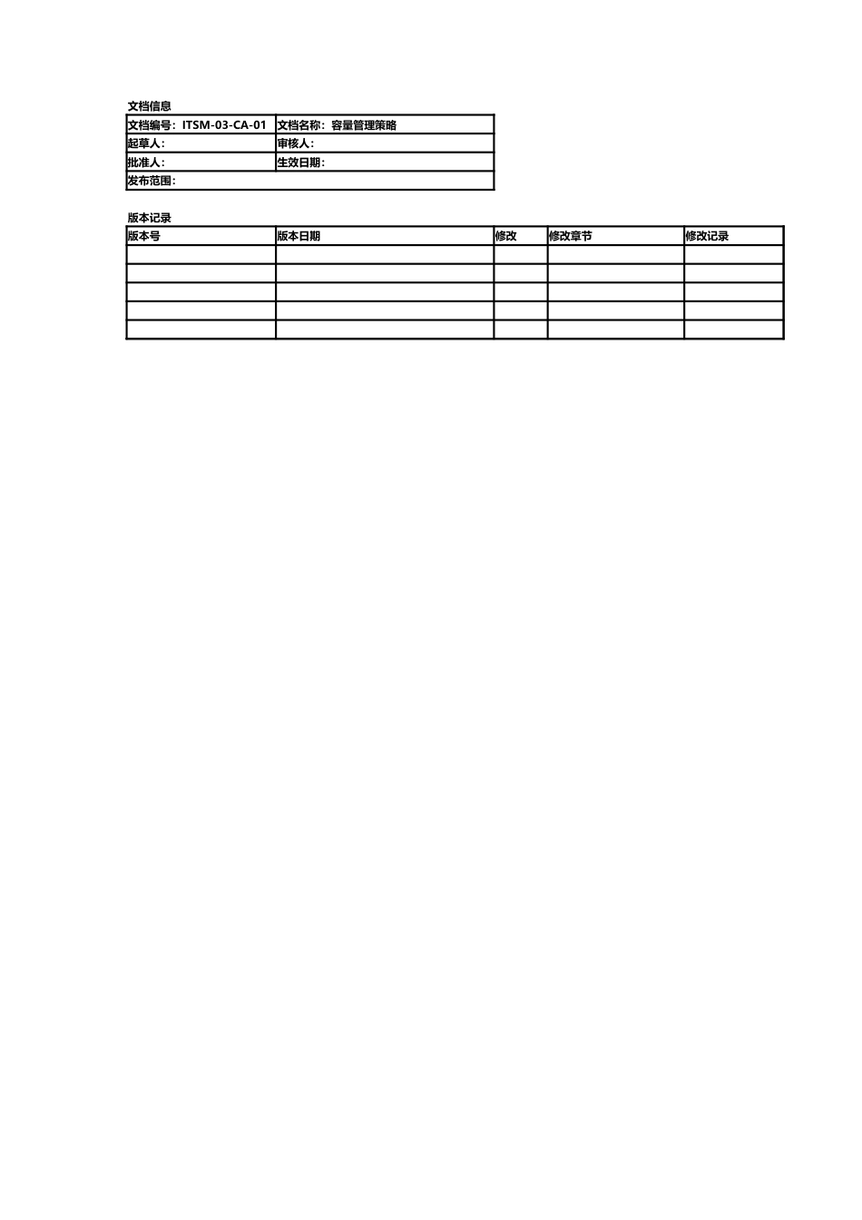 ITSM-03-CA-01 容量管理策略 v1.0_第1页