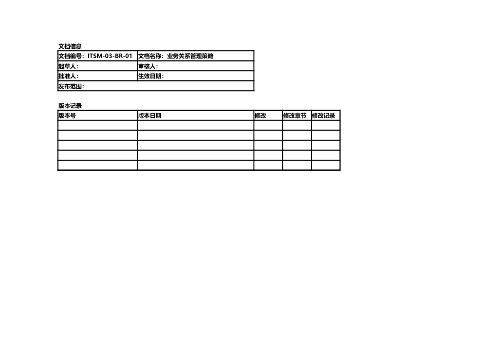 ITSM-03-BR-01 业务关系管理策略 v1.0_第1页