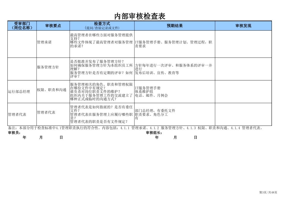 ISO20000内部审核检查表_第3页